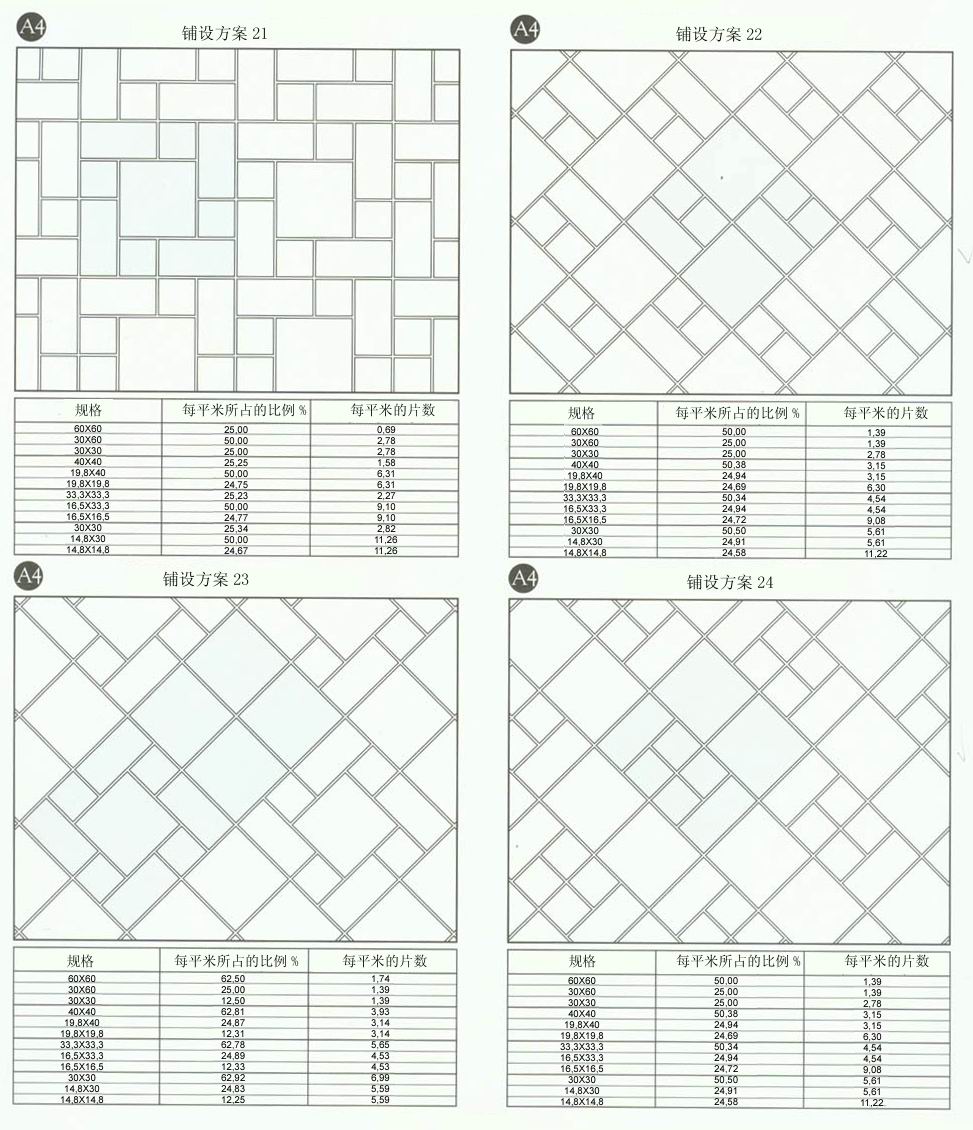 j9游戏设计师常用80种瓷砖铺设规划