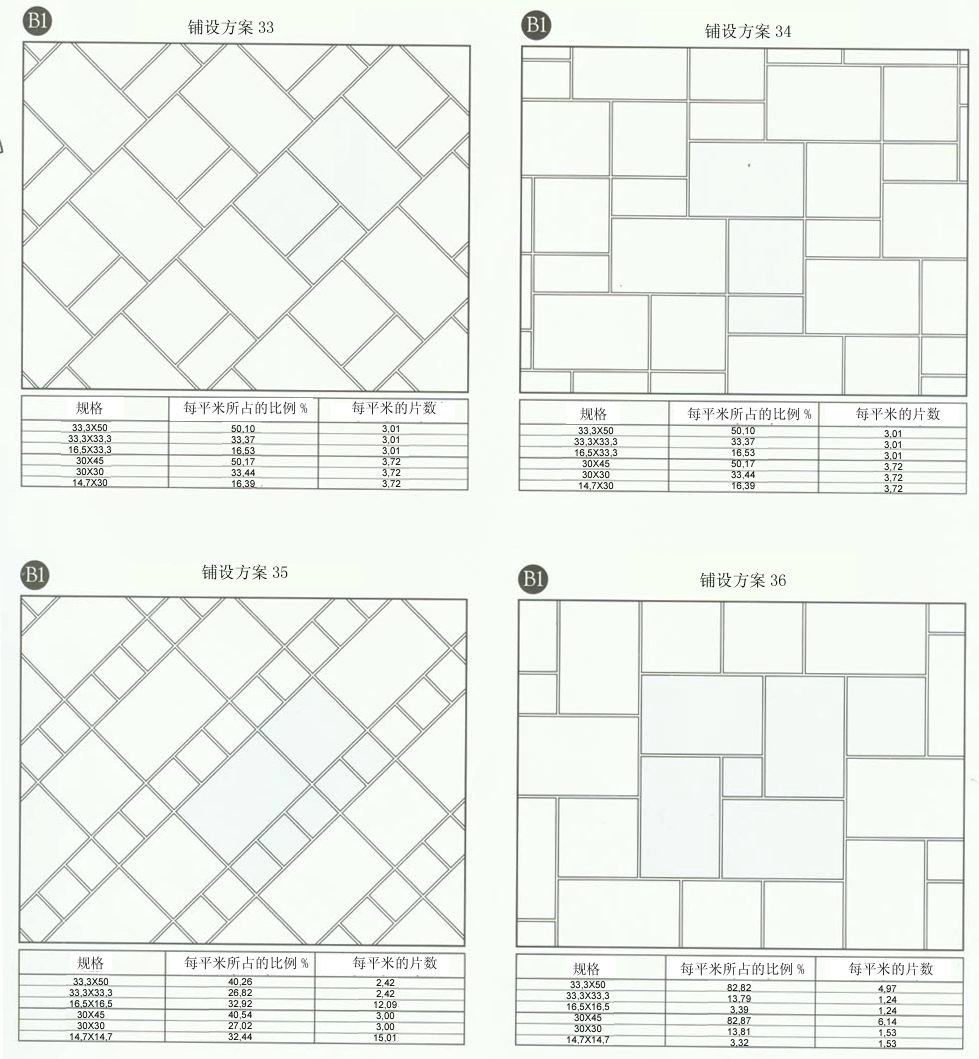 j9游戏设计师常用80种瓷砖铺设规划