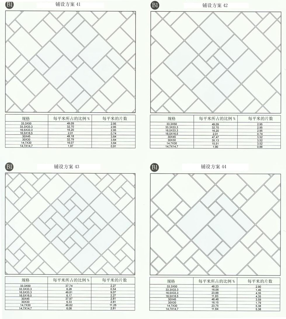 j9游戏设计师常用80种瓷砖铺设规划