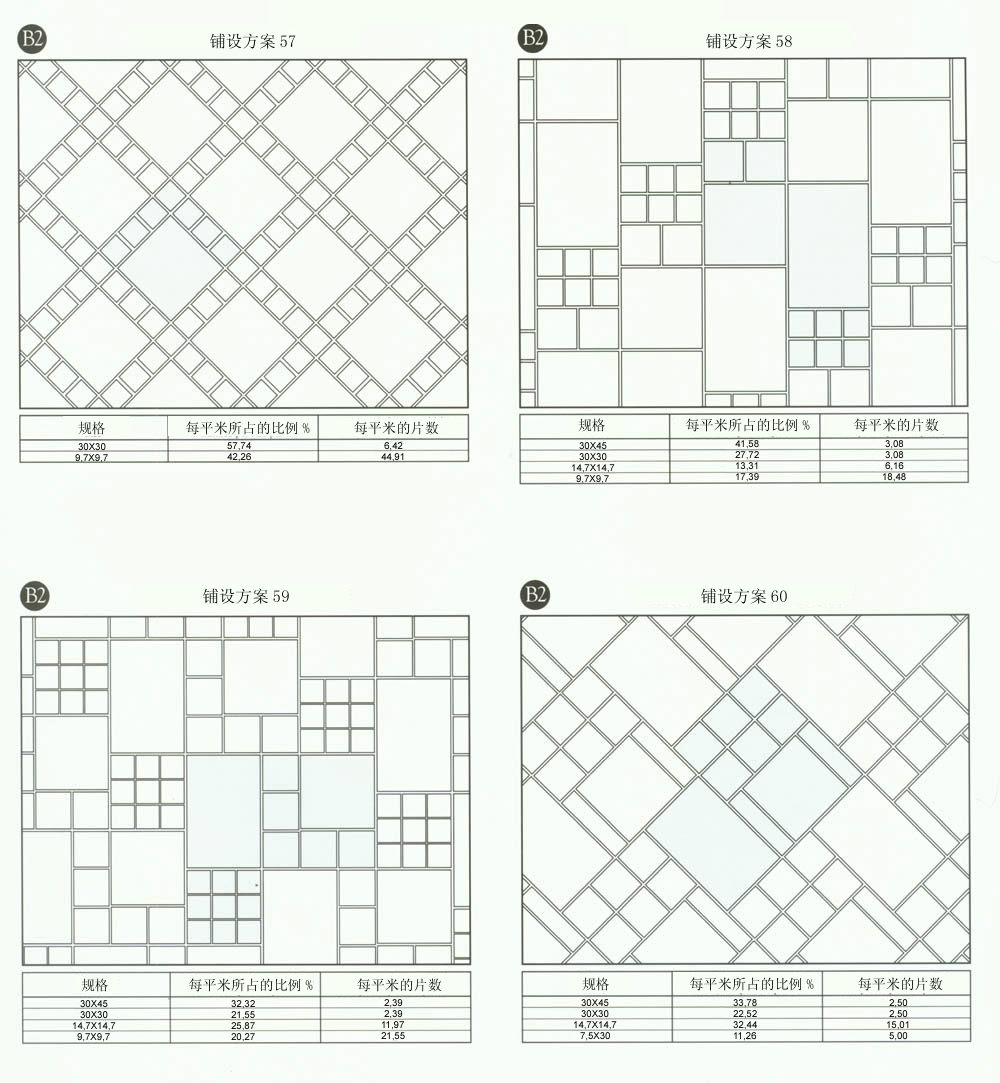 j9游戏设计师常用80种瓷砖铺设规划