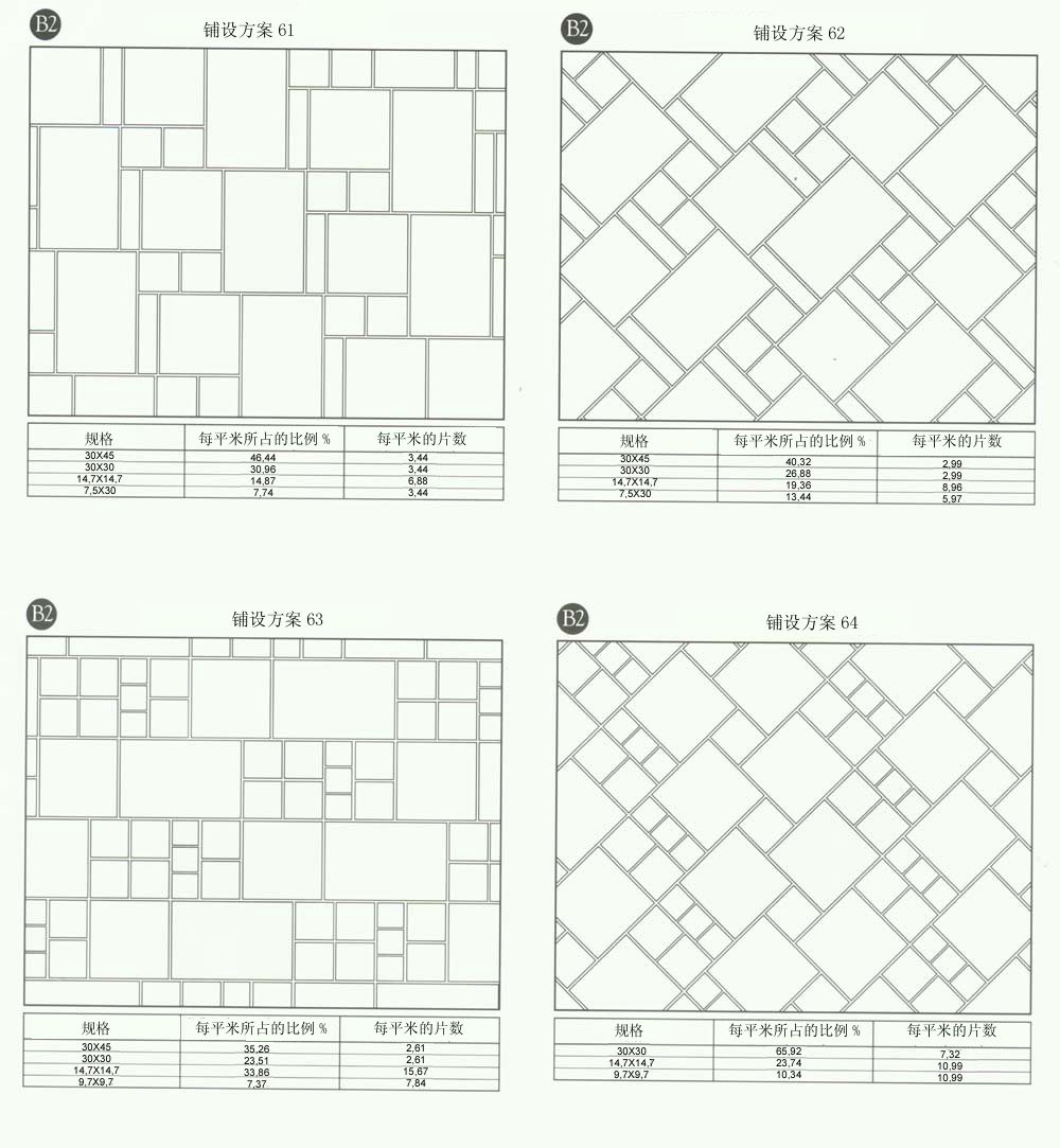 j9游戏设计师常用80种瓷砖铺设规划