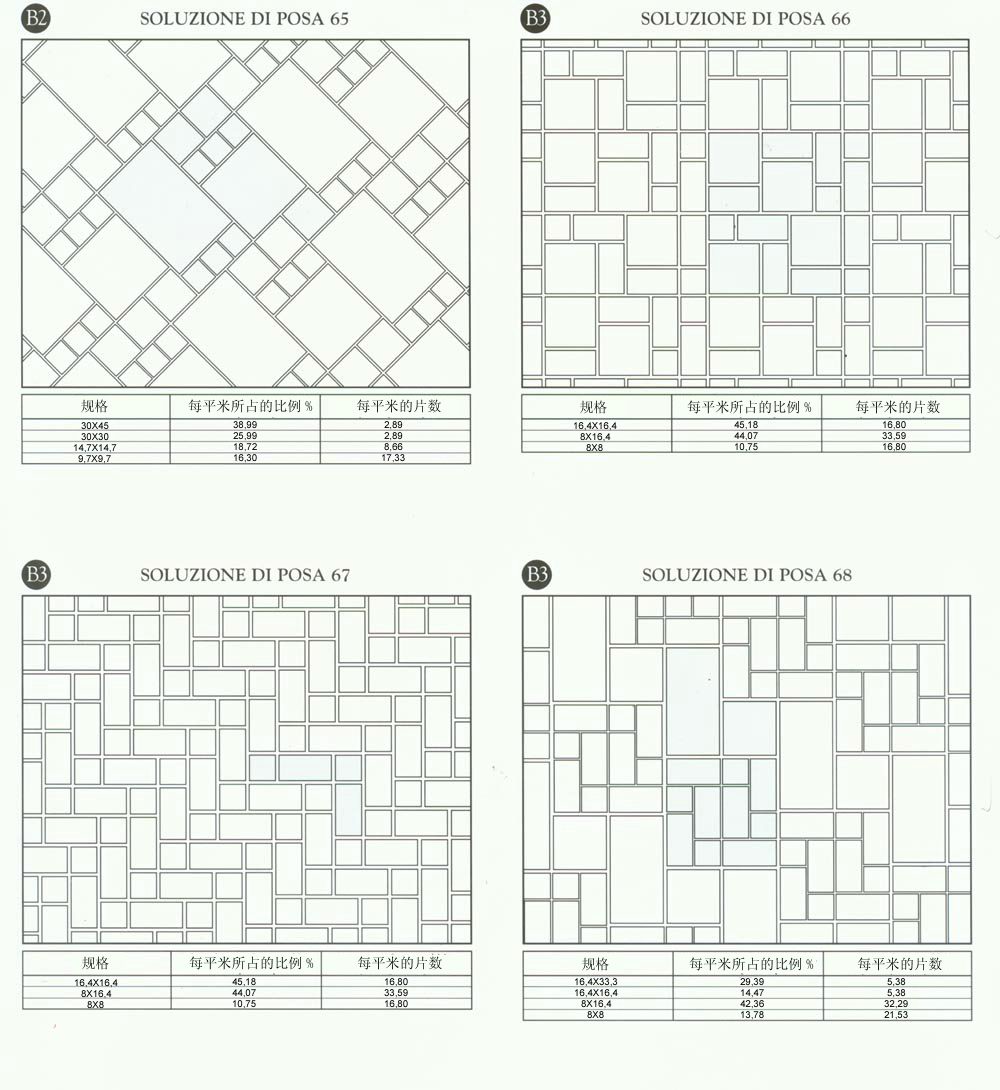 j9游戏设计师常用80种瓷砖铺设规划