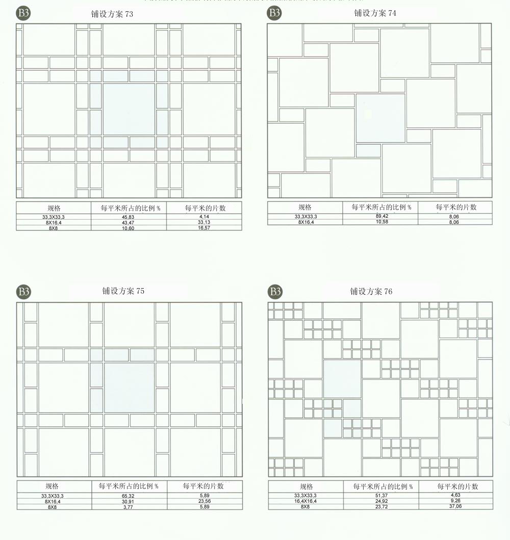 j9游戏设计师常用80种瓷砖铺设规划