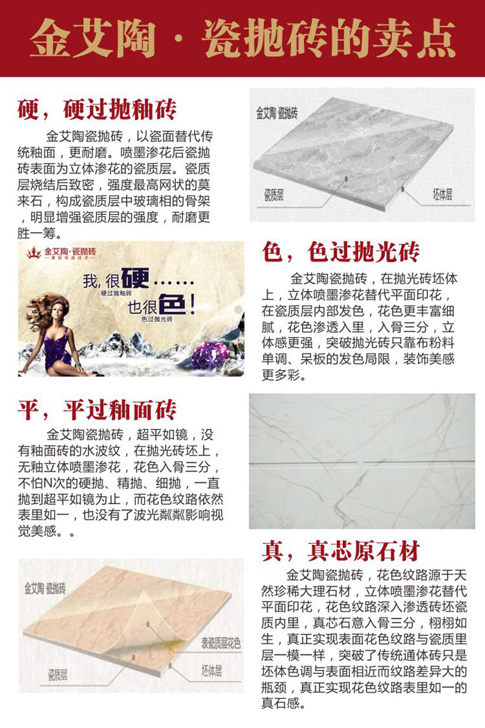 j9游戏瓷砖 瓷砖代理 陶瓷一线品牌