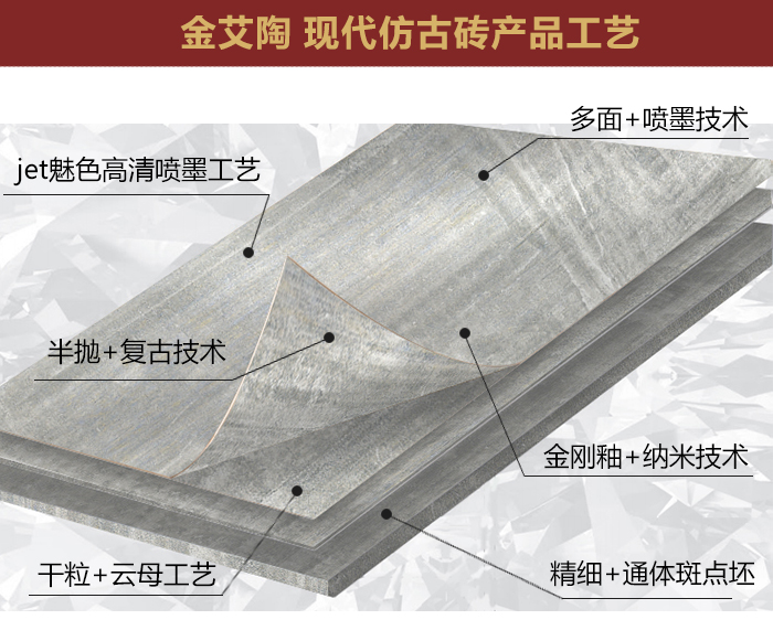 J9游戏·【中国】官方网站