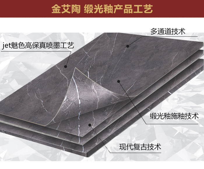 j9游戏瓷砖现代仿古砖|| 15°的缎光柔情，如丝绸缎 柔润和善