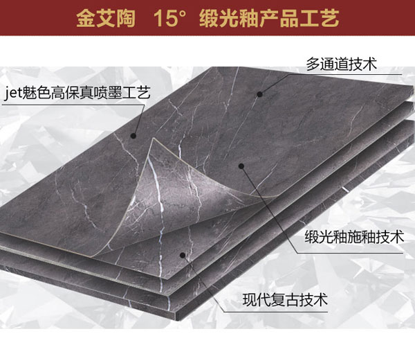 j9游戏15°缎光釉||冷暖不辨，却性感冷艳