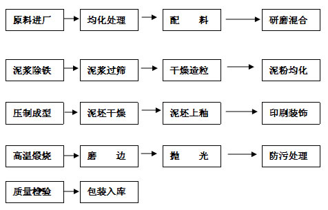 J9游戏·【中国】官方网站