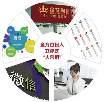 品牌宣传力度大，驰名度高